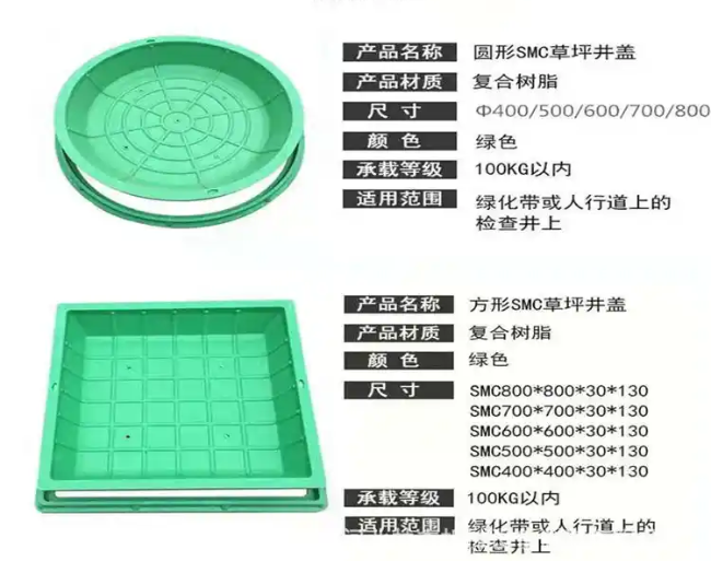 康巴什树脂复合种植井盖展示